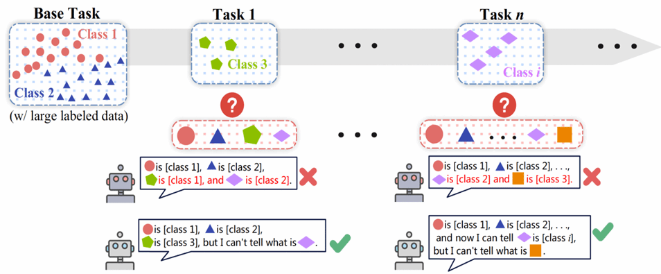 截屏2025-05-20 14.44.45
